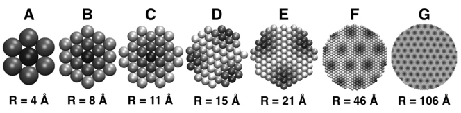 fundamental_2